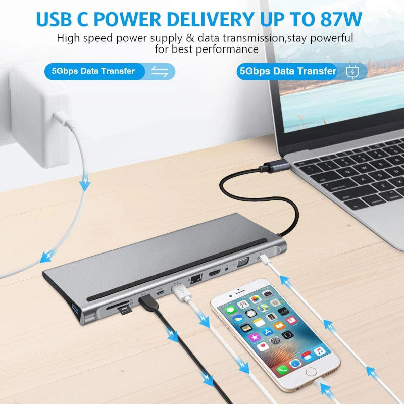 laptop docking station 12-in-1